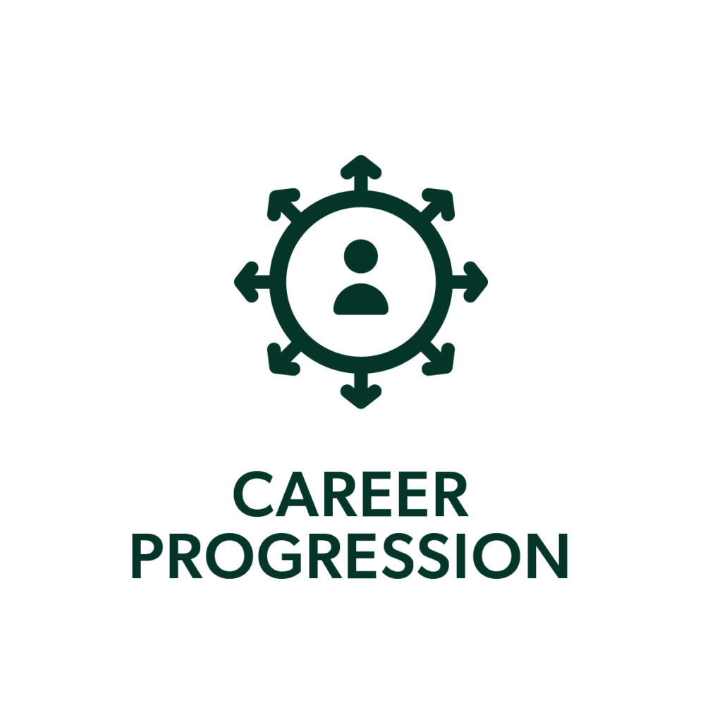 Career progression